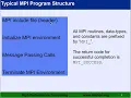 MPI-Message Passing Paradigm - Distributed Memory System