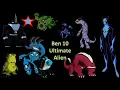 Download Lagu Ben 10 Ultimate Alien | All Aliens