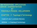 IBM webSphere Application Server Administration Chapter - 2 Topology Terminology