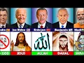 Download Lagu 195 Countries State Leaders and Their GOD