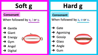 SOFT G vs HARD G What s the difference Learn with examples