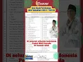 Download Lagu Kapan Sih Idul Fitri 1446 H❓Ini Prediksinya❗