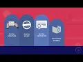 How to become a Remote Online Notary RON in Oregon