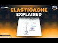 How Does ElastiCache Work for AWS