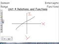 Math 10-C Lesson 4 1 Relations and Functions