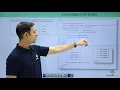 JQuery - Event Object Attributes