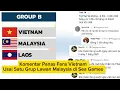 Download Lagu Komentar Panas Fans Vietnam Usai Satu Grup Lawan Malaysia di Sea Games