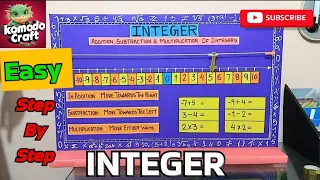 Maths Working Model for Integers Easy Maths Model Maths TLM Addition Subtraction Multipli