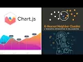 K Nearest Neighbors Algorithm Implementation with Javascript