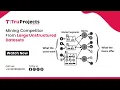 Mining Competitors from Large Unstructured Datasets