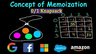 01 Knapsack using Memoization Concept of Memoization