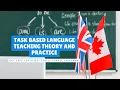 Task Based Language Teaching Theory and Practice