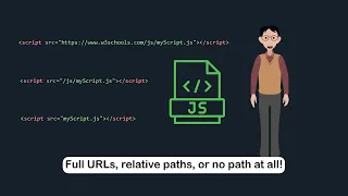 JavaScript Where to - Part 3