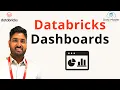 Databricks AI BI Dashboard Tutorial - Build Dashboards with AI powered