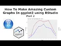 How To Make Amazing Custom Graphs with GGPLOT2 and RStudio - Part 2