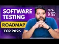 Software Testing Roadmap 2026 Stop Learning the Wrong Software Testing