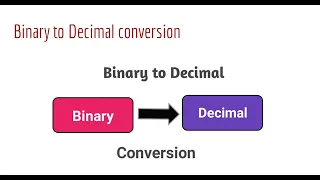 binary to decimal conversion in java How to convert binary to decimal Java