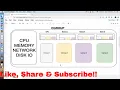 Linux Control Groups Cgroups and NameSpacing CGroup vs NameSpacing