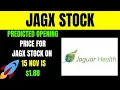JAGX STOCK JAGX JAGUAR HEALTH STOCK JAGX STOCKTWITS JAGX STOCK FORECAST Nov 15