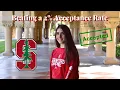 Transfer From Community College to a Top University How She Got Into Stanford