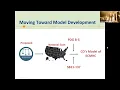 Colorado Model of ECMH Consultation Building Steps to Evidence