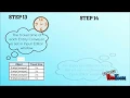 JaamSim Discrete-Event Simulation Software - Module 3