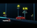 The Truth About Auto Loan Calculators Capital One Auto Navigator