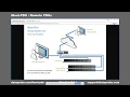 iBoot-PDU Manage Multiple PDUs