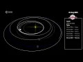 Download Lagu Watch BepiColombo's orbital dance to get to Mercury in this animation