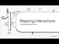 Chapter 6 - Object-Oriented Modeling using UML