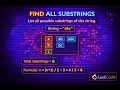 Find All Substrings of a String Easy DSA Problem Java