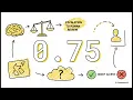 Can Task-Based Access Control TBAC Become Risk-Adaptive Agentic AI