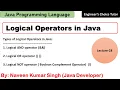 Logical Operators in Java Java Programming Language Java