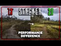 What to Expect in Performance Optimization in the STALKER 2 0 Update Cost of Hope DLC