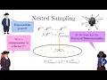 BAYES Lesson 9 Bayesian simulation techniques iMooX at