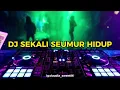 Lagu DJ FUNKOT SEKALI SEUMUR HIDUP 2022 | BY DJ CLAUDIA SWEET