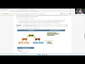 ITS148 09 Spring 2022 Chapter 13 Inheritance Labs 13 10 13 11