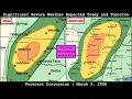 Forecast Discussion - March 5 2026