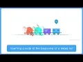 Inserting a node at the beginning of a linked list Data Structure Visualization