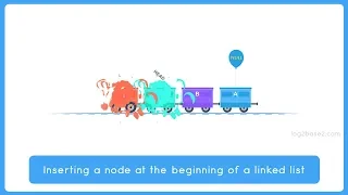 Inserting a node at the beginning of a linked list Data Structure Visualization