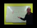F03 Denotation