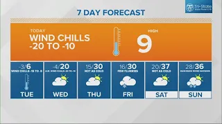 Live Doppler 13 morning forecast | Monday, Jan. 20, 2025