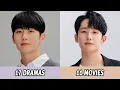 All Dramas and Movies of Jung Hae In Jung Hae In 2014-2024
