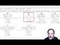 Here s the execution plan now what Part 2