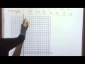 10-1 Part 1 Sequences as Functions