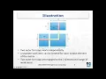 OpenCL Example Matrix Multiplication