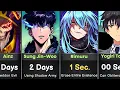 Download Lagu How Quickly Anime Characters Could Kill 8 BILLION People