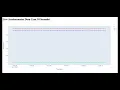 Live Accelerometer Data Visualization with OpenCV library