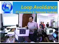 Loop Avoidance Nanda AWS Cloud Part 03