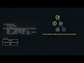 LeetCode 124 Binary Tree Maximum Path Sum visualised Hard
